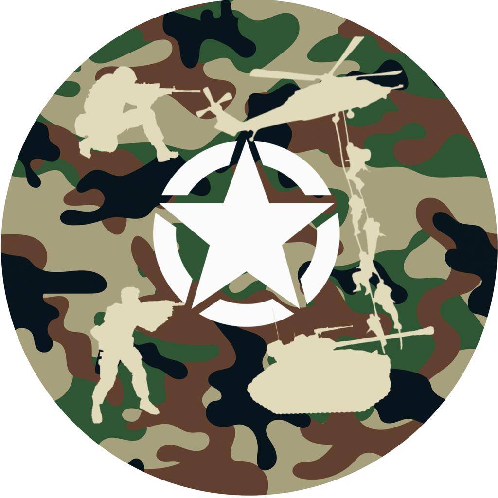 Painel Militar